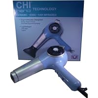 CHI Blue Nano Ceramic Hair Dryer