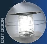 Eigenschaften Elecsa GmbH  / POOL TEICH Solarlampe Gartenleuchte Gartenlampe original ELECSA 1265