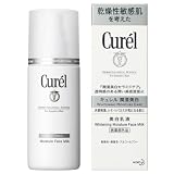 商品の詳細