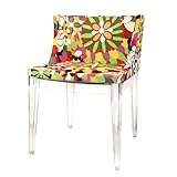 Return to product information