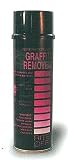 Graffiti Remover