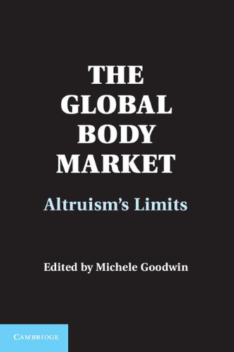The Global Body Market