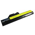 Lenmar Battery for IBM (Lenovo) Laptop Computers - Black (LBITA30L)