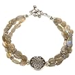 Handmade Labradorite Bracelet