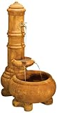 Review   / Cylinder Column Well Fountain