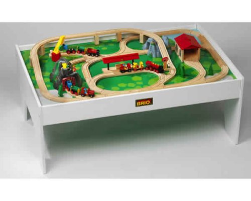 Buy PlayTable Wooden Railway online at Discounted New and Used prices. Delivered to your door with Childrens Toyshop.com