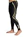 Skins A200 Men's Thermal Compression Long Tights