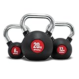Bodymax Chrome Handle Kettlebell - 14kg