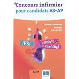 Détails sur le produit