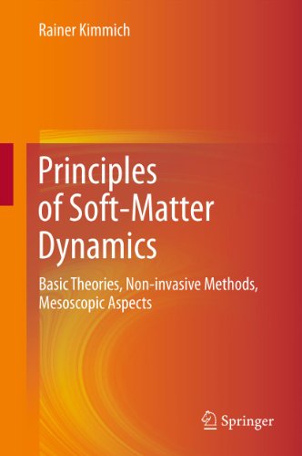 Principles of Soft-Matter Dynamics: Basic Theories, Non-invasive Methods, Mesoscopic Aspects