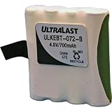 417%2BeQzPzWL. SL160 photo 417%2BeQzPzWL. SL160 Top 10 Portable Audio & Video Electronics Accessories for January 12th 2012 Featuring : #6: ULKEBT 072 B Nickel Metal Hydride Radio Battery