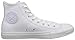 CONVERSE CT HI BASKETBALL SHOES