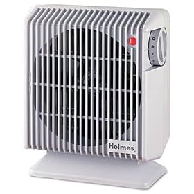 Holmes HFH105UM - Compact Energy Efficient Heater Fan, Gray, 4.84w x 8.19d x 9.92h by