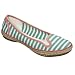 Women's Merona® Mathilde Stripe Skimmer - Turquoise