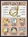 Art Poster Metal Framed Print - Catastrophic Signs of Anxiety - Artist: Tom Holtkamp- Poster Size: 24 X 18