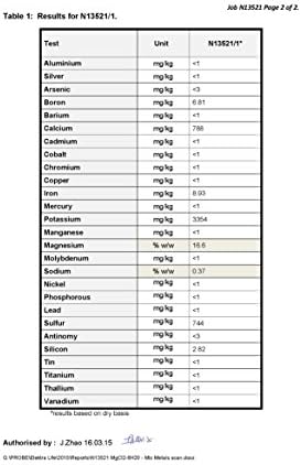 Elektra Magnesium Chloride Flakes Trial Size 250g (8.8 oz)