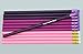 ezpencils - Personalized Tri-Color-Purple Round Pencils - 12 pkg FREE PERZONALIZATION
