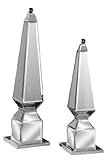 Alanna Finials Set/2 - 19025 Alanna Finials Set/2 - 19025