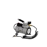 Mitre Electric Pump