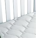 Priva Waterproof Cotton Knit Mattress Pad White