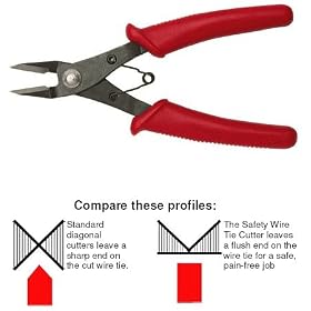 Click here to buy ELB240 Painless Safety Cutter.