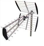 Mux Magician Digital Wideband Aerial Ultra High Gain