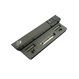 ThinkPad Port Replicator - Port replicator