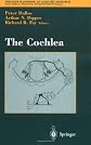 Cochlea