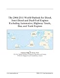 The 2006-2011 World Outlook for Diesel, Semi-Diesel and Dual-Fuel Engines Excluding Automotive, Highway Truck, Bus, and Tank Engines