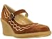 Jeffrey Campbell Wave