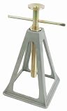 Review Purpleline  / Purpleline Aluminium Stack Jacks - 4 adjustable, stackable jacks