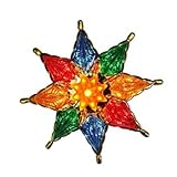 Return to product information