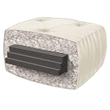 Serta Pinehurst Futon Mattress- Full