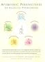 Ayurvedic Perspectives on Selected Pathologies