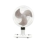 「台湾製」　工場扇  ２ｉｎ１　スライド式　４５ｃｍ