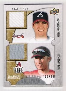 KELLY JOHNSON FELIPE LOPEZ 2009 Upper Deck Ballpark Stat Kings #185 DUAL SWATCH MEMORABILIA JERSEY Card #107 of 400 made! Atlanta Braves St. Louis Cardinals Baseball