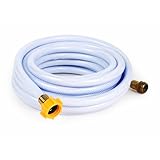 Return to product information