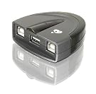 IOGear USB 2.0...