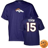 This item last updated: Sep 08, 2010