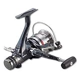 �_�C��(Daiwa) �o�g���Q�[�� 3050 �A�I�� 00058983