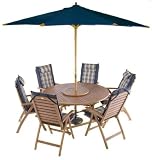 Complete Canterbury Garden Furniture Recliner Set - blue