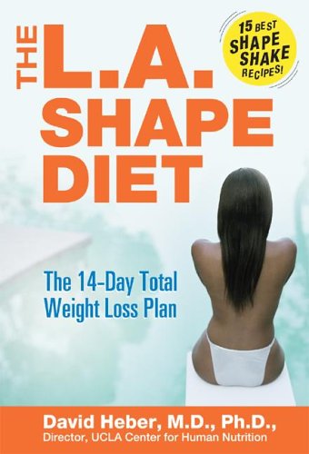 Weight Loss