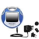 Product Details