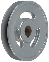 TB Woods BK5278 FHP Bored-to-size V-Belt Sheave, B Belt Section, 1 Groove, 7/8