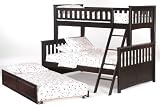 Bunksnstuff - 