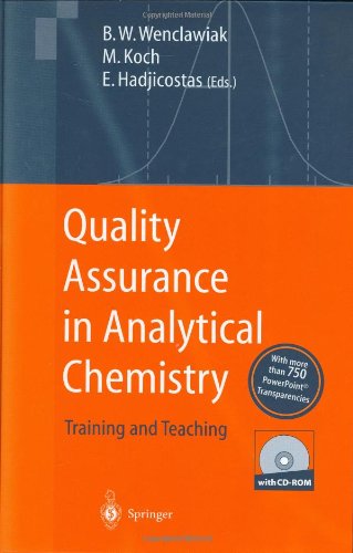 Quality Assurance in Analytical Chemistry: Training