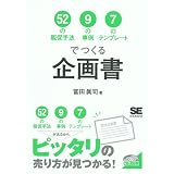 52の販促手法 9の事例 7のテンプレートでつくる 企画書