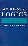 Accidental Logics: The Dynamics of Change in the Health Care Arena in the United States, Britain, and Canada