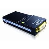 Plugable UGA-125 USB 2.0 to VGA/DVI/HDMI Adapter for Multiple Monitors up to 1280x1024 / 1440x900 Each - DisplayLink DL-125 Chip