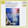 Sibelius: Symphonies Nos. 5 & 6, Swan of Tuonela